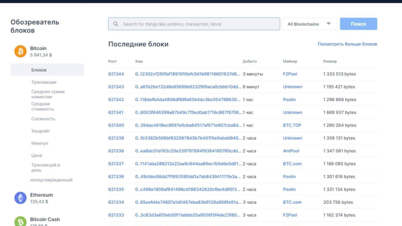 Как ускорить Bitcoin транзакцию на ViaBTC
