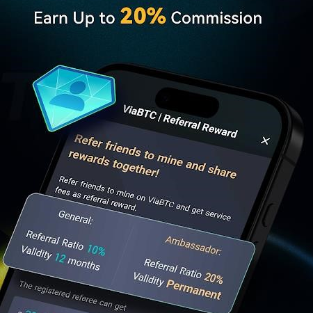 Эффективный майнинг на ViaBTC